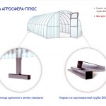 Агросфера Агро Sky Plus 4*3 м