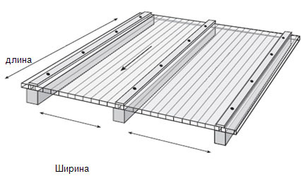 монтаж поликарбоната
